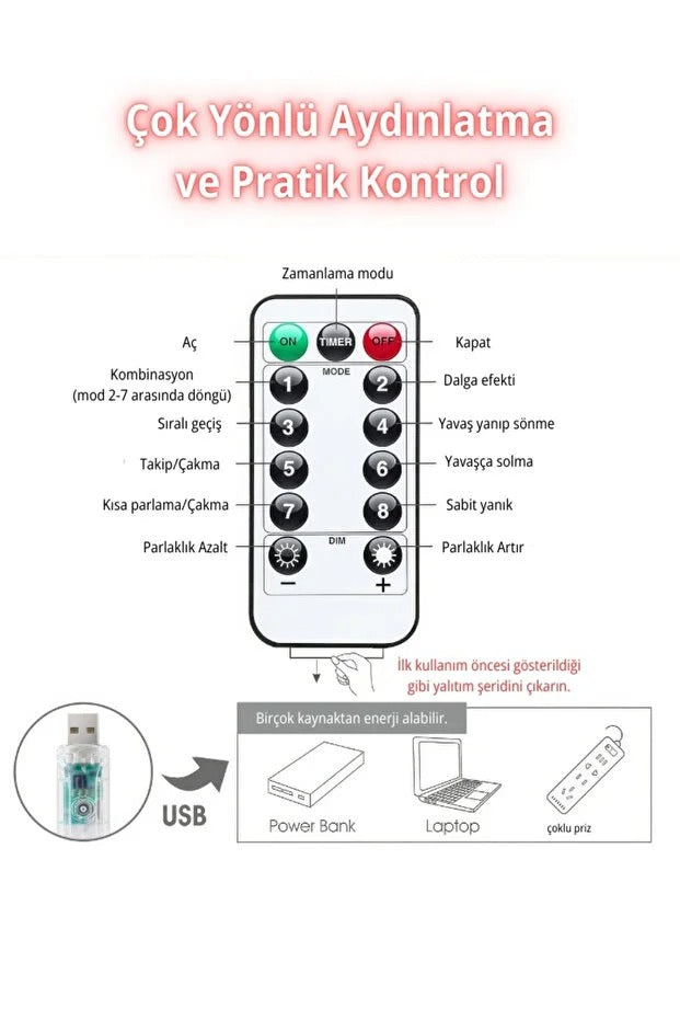 300 Ledli 10 Sarkıt Perde Led Işık-8 Fonksiyon, Uzaktan Kumandalı, 3x3 Metre