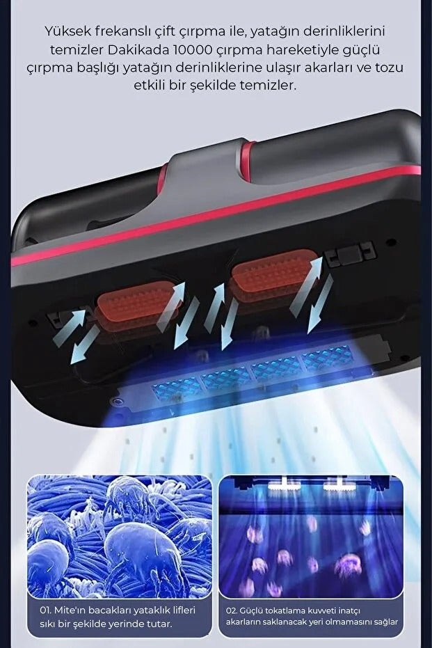 S5 Pro Yeni Model Şarjlı El Süpürgesi 10.000PA Yüksek Emiş Gücü İle En Güçlüsü